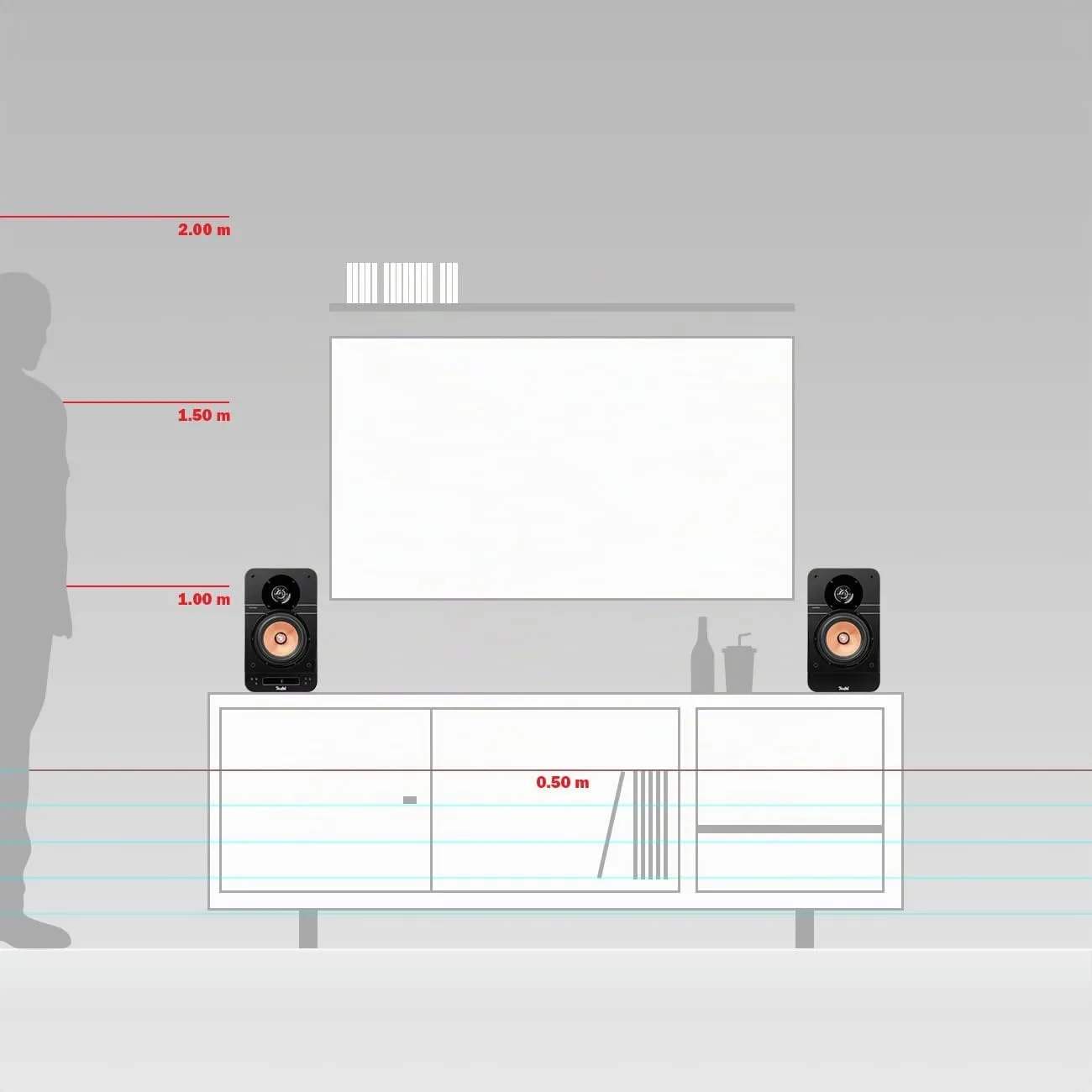 Teufel ULTIMA 25 ACTIVE enceintes bibliothèque blanches Bluetooth
