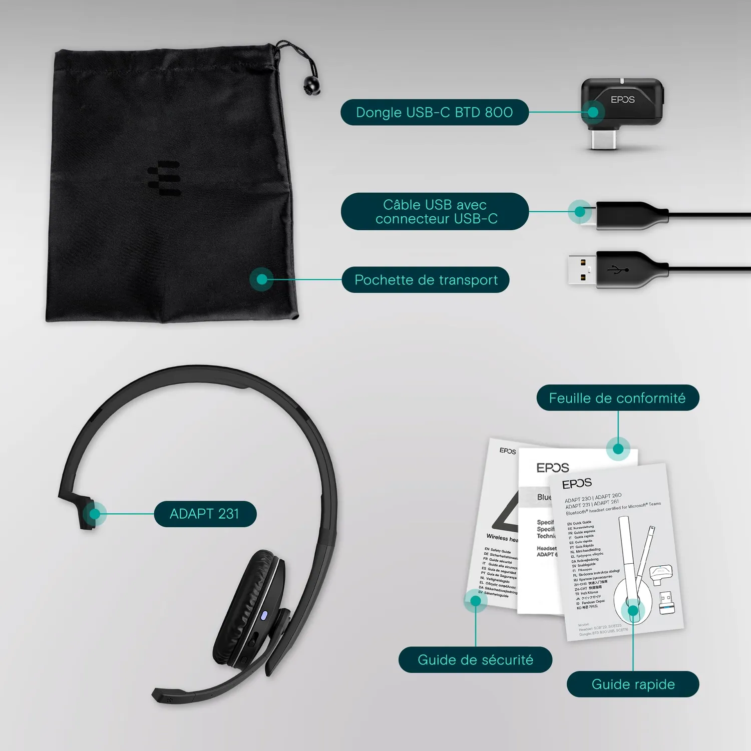 EPOS ADAPT 231 casque Bluetooth USB-C monaural pliable