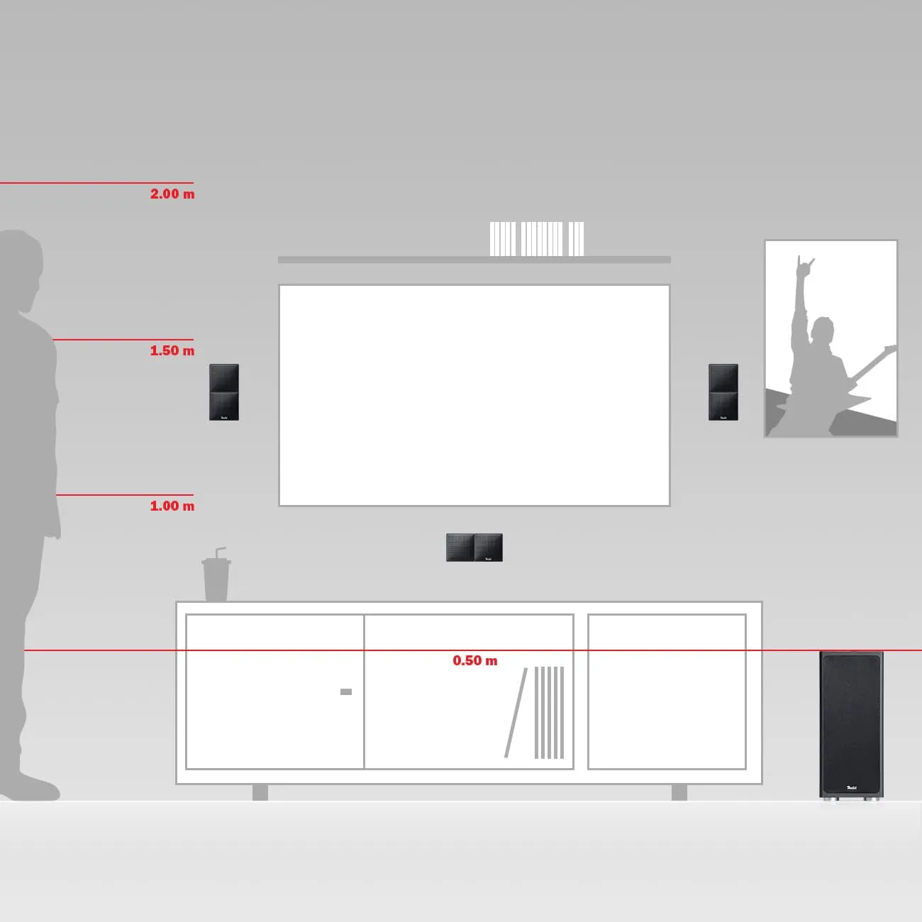 Teufel CUBYCON Power Edition système home cinéma 5.1 noir