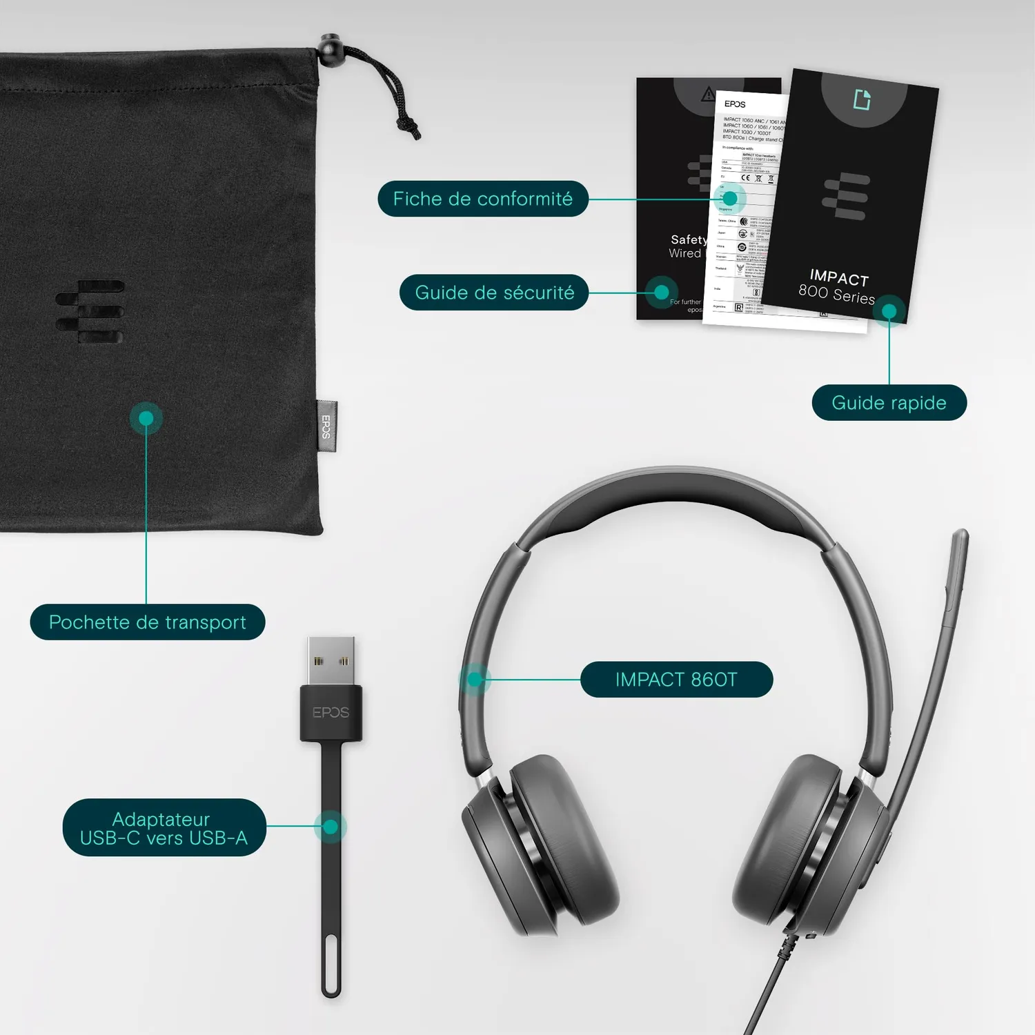 EPOS IMPACT 860T casque USB-C Teams stéréo filaire