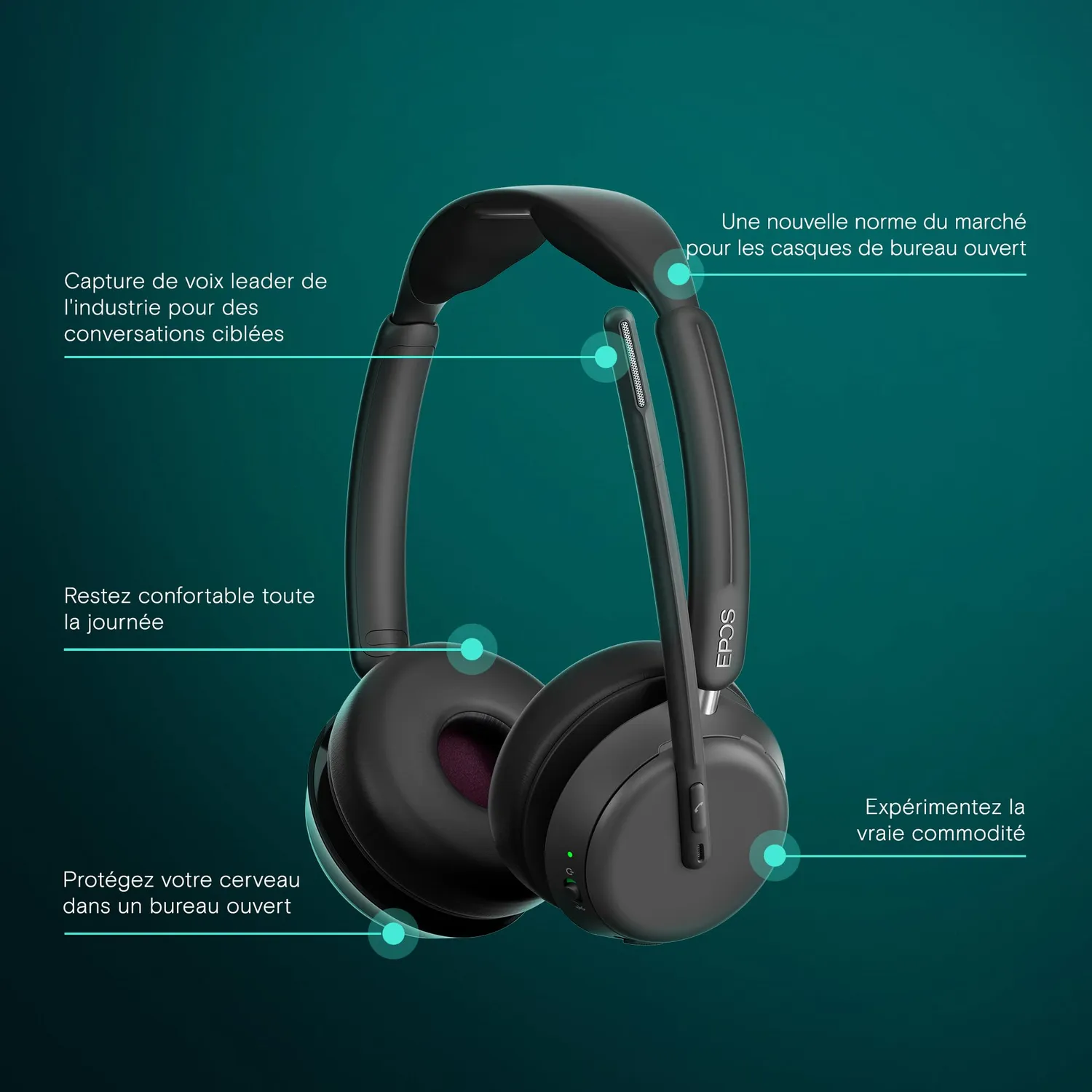EPOS IMPACT 1060T casque Bluetooth certifié Teams