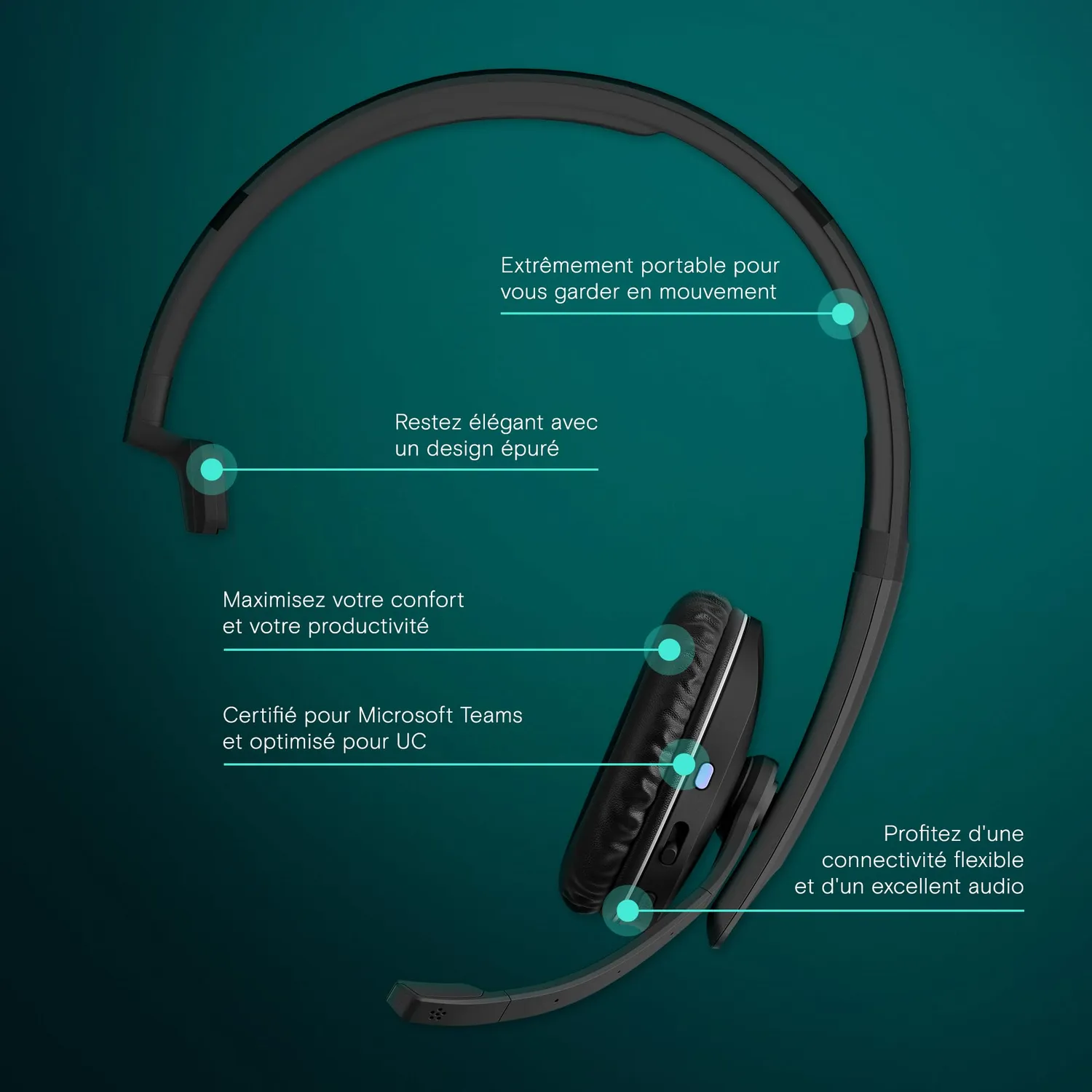 EPOS ADAPT 231 casque Bluetooth USB-C monaural pliable