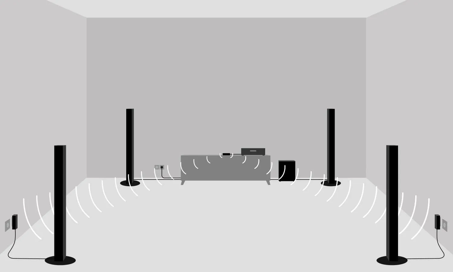 Teufel Rearstation kit sans fil noir 20 m 5.1