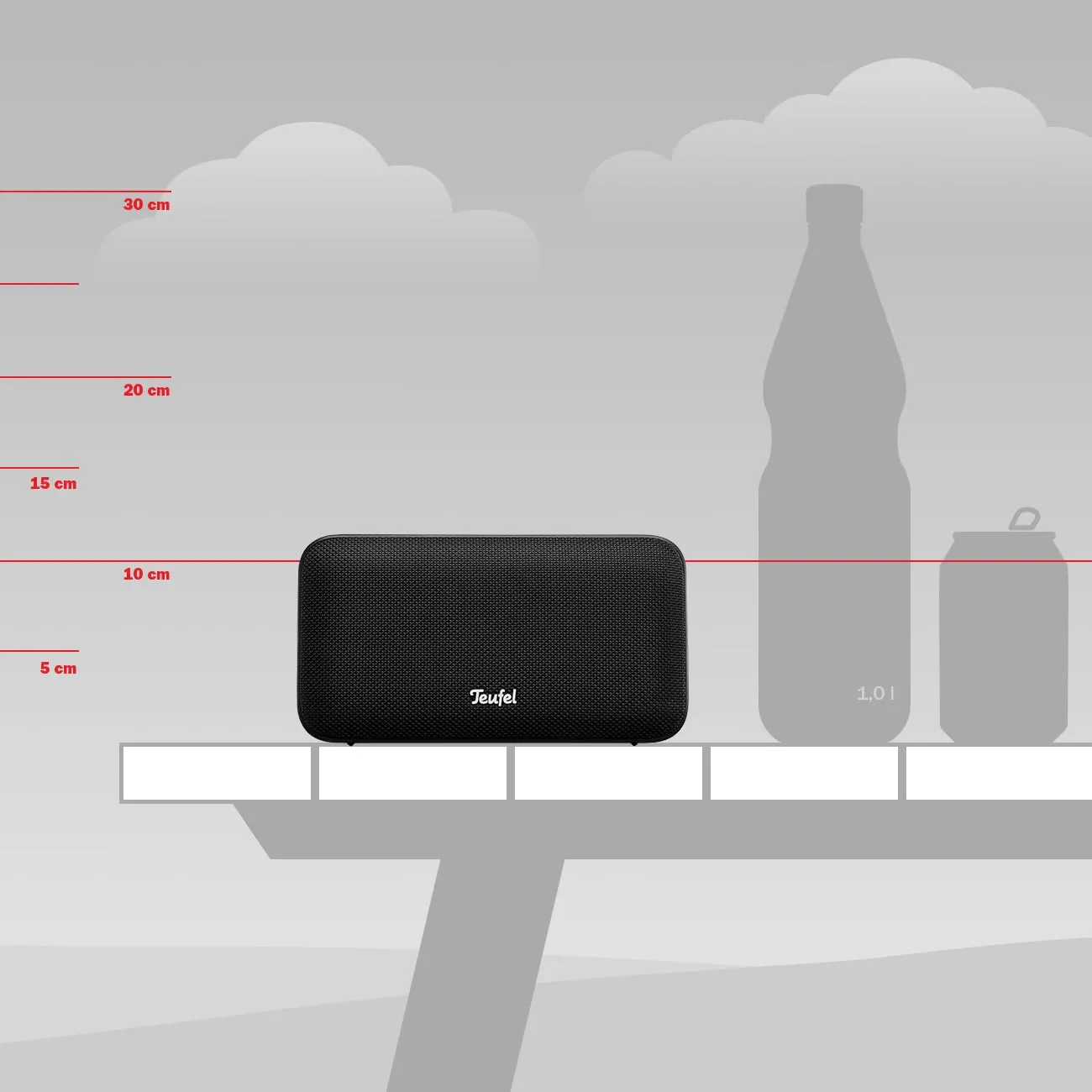 Teufel Motiv Go 2 enceinte Bluetooth noir nuit IPX5