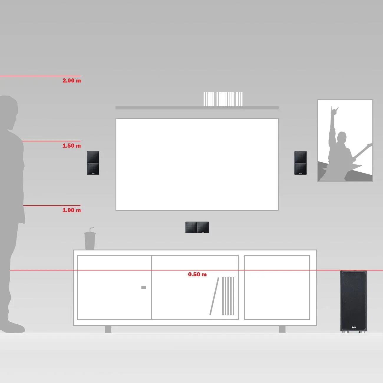 Teufel Cubycon système home cinéma 5.1 noir aluminium