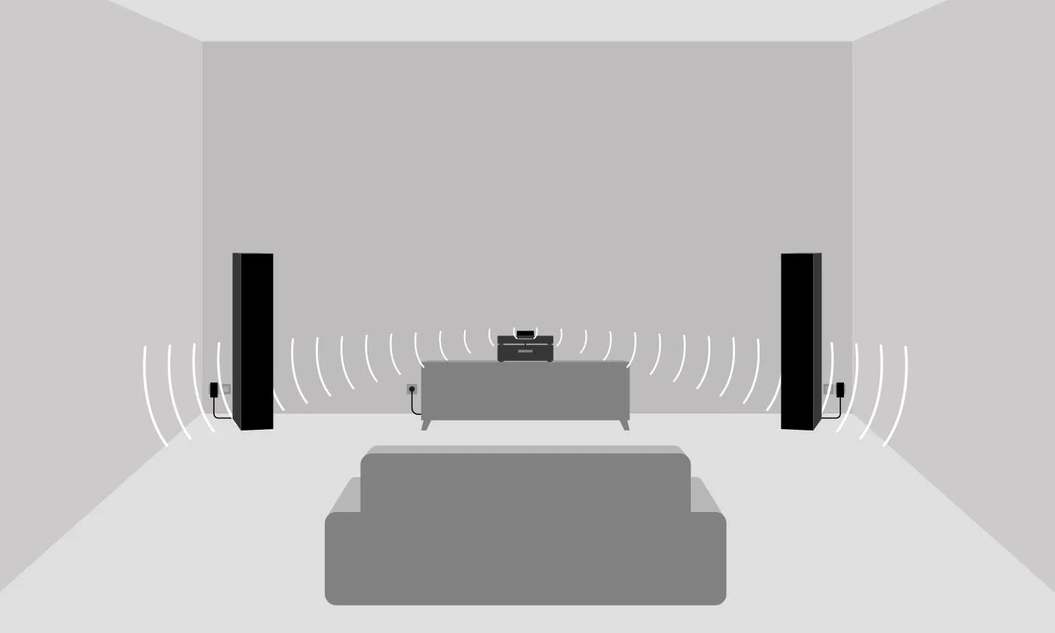 Teufel Rearstation kit sans fil noir 20 m 5.1