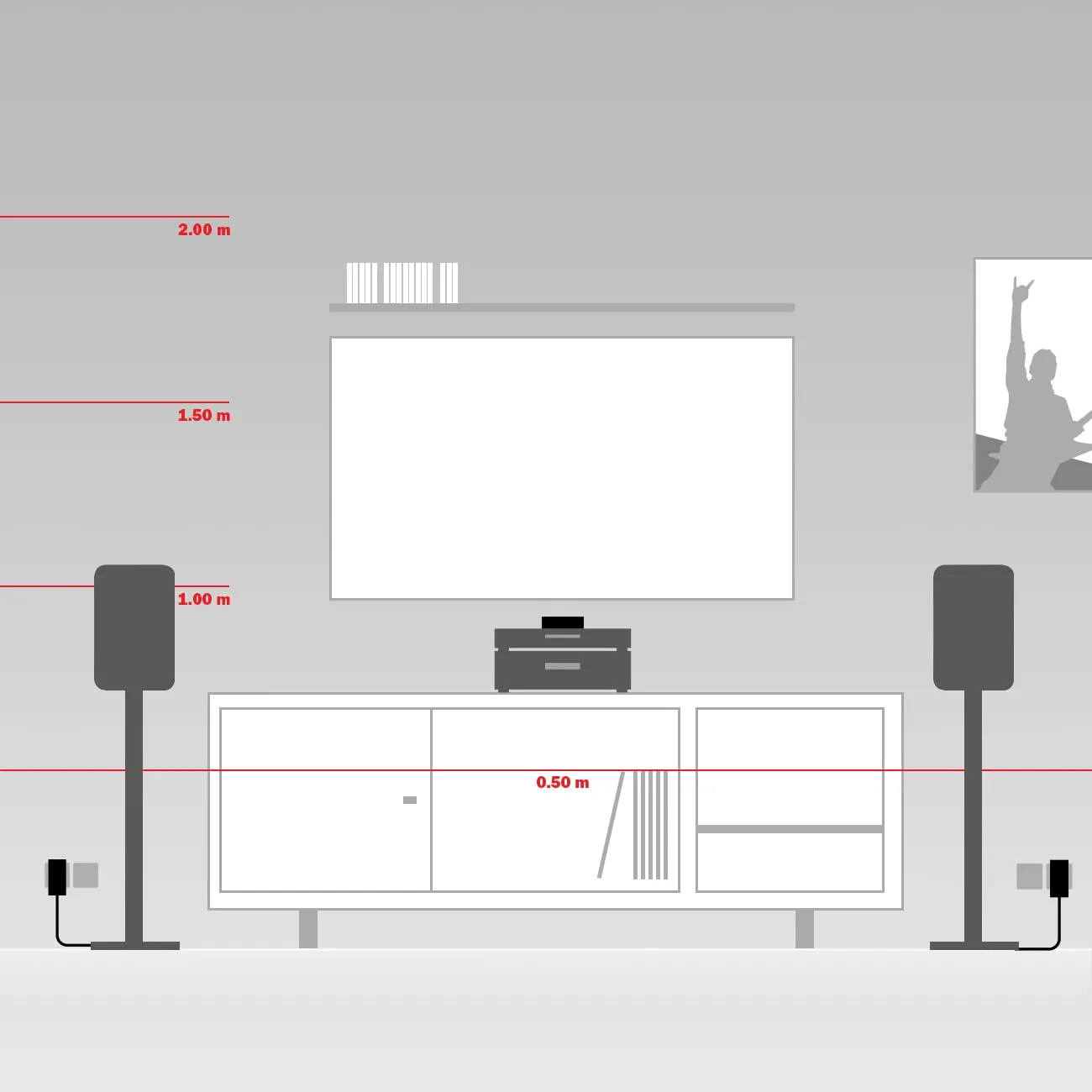 Teufel Rearstation kit sans fil noir 20 m 5.1