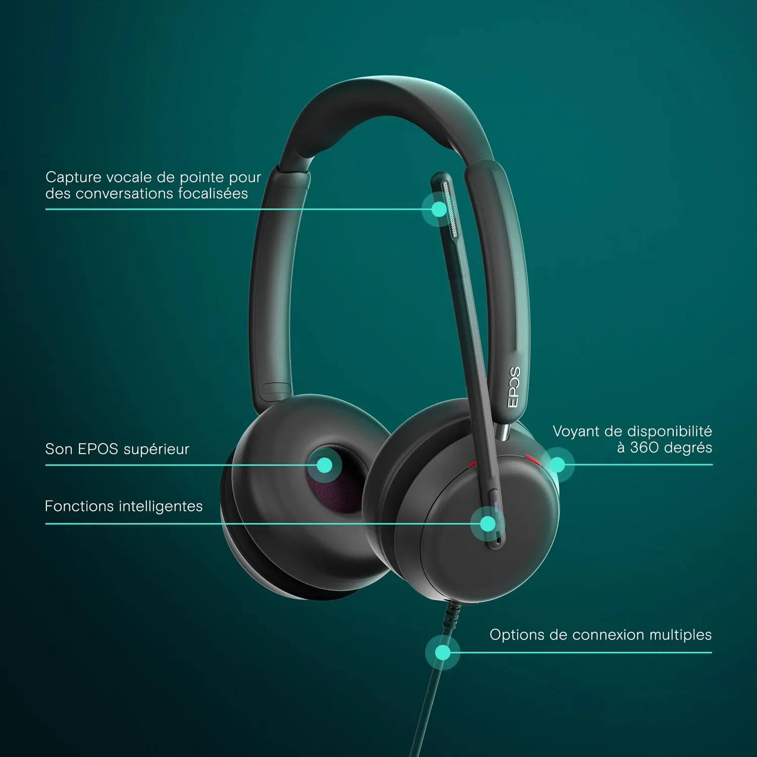 EPOS IMPACT 860T casque USB-C Teams stéréo filaire